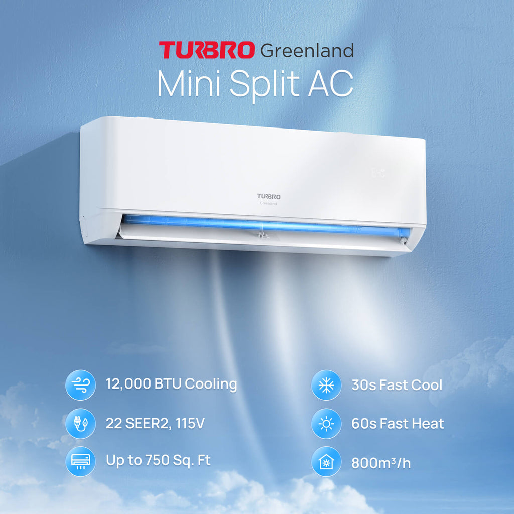 (Open Box) Greenland Single Zone Mini Split AC (R410A)