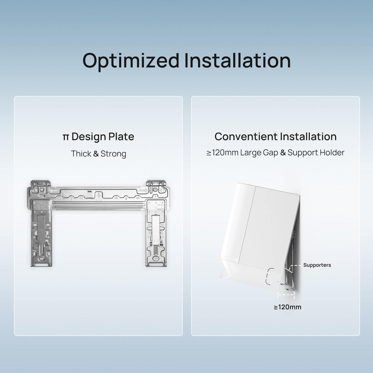 (Open Box) Greenland Single Zone Mini Split AC (R410A)