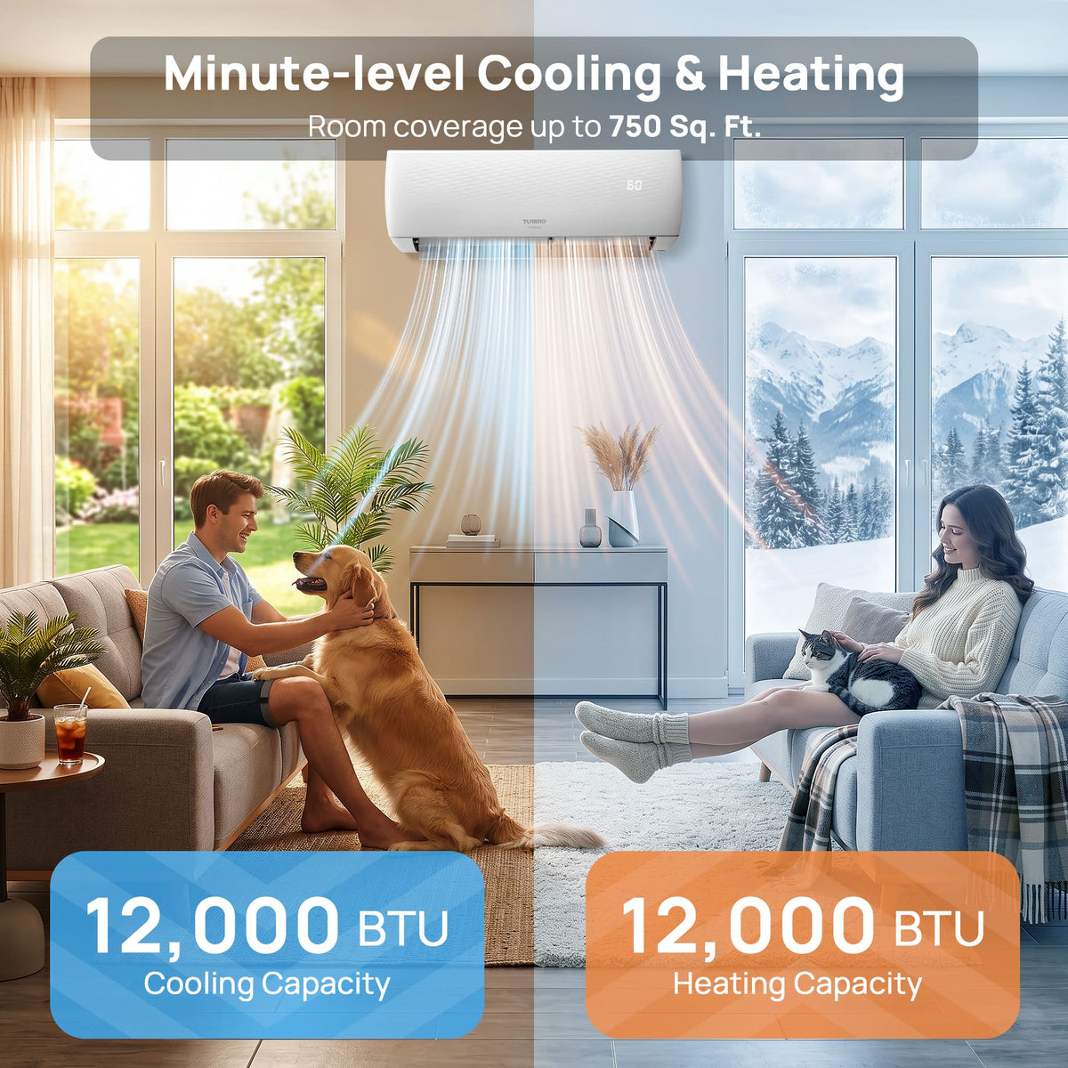Finnmark 12,000 BTU Single Zone Mini Split AC (R32)