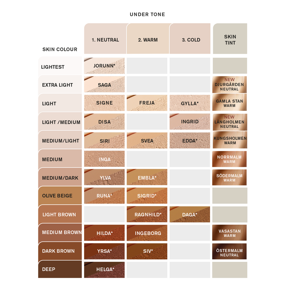 Moisturizing Mineral Skin Tint SPF 30