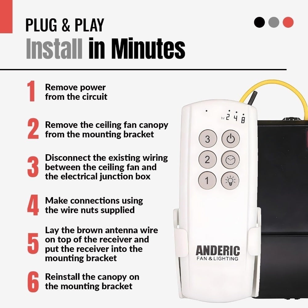Anderic Substitute Kit for RE-AC-H-1 UC7235T4 for Modern Fan Company Ceiling Fan Remote Control [63T-AC83T-KIT]