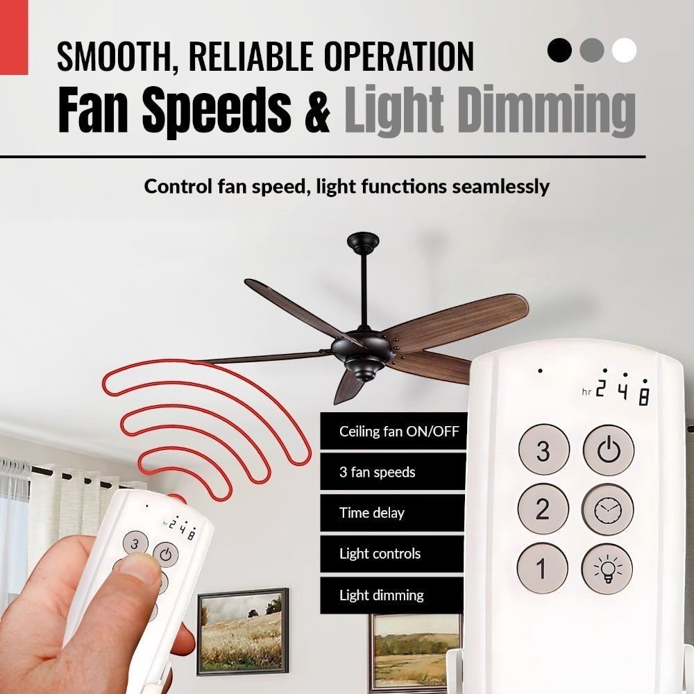 Anderic Substitute Kit for RE-AC-H-1 UC7235T4 for Modern Fan Company Ceiling Fan Remote Control [63T-AC83T-KIT]